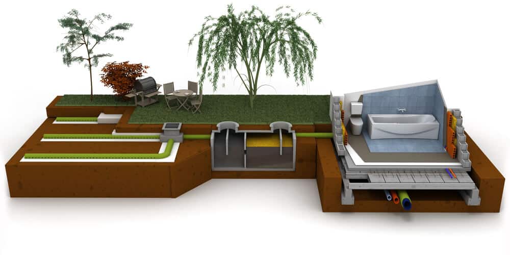 6 Problems With Eljen Septic System (Explained)
